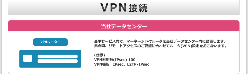 VPN接続