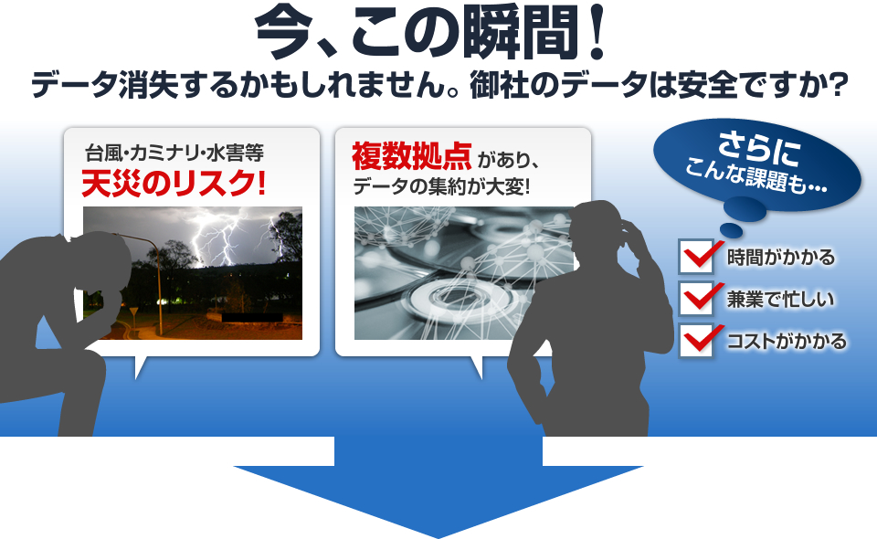 今、この瞬間データ消失するかもしれません。御社のデータは安全ですか？台風・カミナリ・水害等 天災のリスク！複数拠点があり、データの集約が大変！さらにこんな課題も・・・時間がかかる 兼業で忙しい コストがかかる