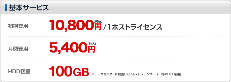 基本サービス 初期費用:10,500円（税込）/1ホストライセンス 月額費用:5,250円（税込） ＨＤＤ容量:100GB※データセンターに設置しているストレージサーバー側のHDD容量